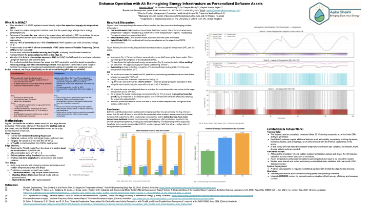 Oxford Energy Day poster preview